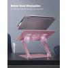 imageLamicall Adjustable Laptop Stand Portable Laptop Riser Aluminum Laptop Stand for Desk Foldable Ergonomic Computer Notebook Stand Holder for MacBook Air Pro Dell XPS HP 10173  Silver4Pink
