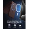 imageLamicall Magnetic Phone Stand  Slim Faux Leather Grip for Apple MagSafe Wallet Magnet 3 Cards Holder Finger Loop Grip for iPhone 15141312 Series BlackBrown Red