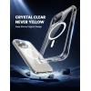 imageLamicall Magnetic Case for iPhone 14 Pro  Magnet Case Compatible for Magsafe AntiSlip Edge MILGrade Airbag Shockproof Translucent Hard Slim Protective Apple iPhone 14 Pro Cover BlackClear