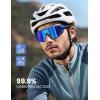 imageLamicall Polarized Sports Sunglasses for Men Women 24g UV400 Protection Sun Glasses for Cycling Running Baseball FishingBlue Frameblue Lens