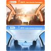 imageSunshade Roof for Tesla Model Y  Lamicall Never Sag 999 UV Block 5Layer Nano IceCrystal Coating Heat Insulation ampamp Interior Sun Protection 20202024 Tesla Model Y Accessories GrayGray