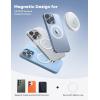 imageMagnetic Phone Grip Holder Compatible for Magsafe  Lamicall 078quot Soft Leather Middle Strap Grip Stand Magnet Ring Holder for iPhone 15 14 13 12 Pro Max Mini Mag Safe Accessories Snow WhiteWhite